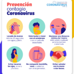 prevención covid19